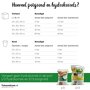 Hoeveel potgrond en hydrokorrels?